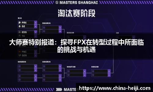 大师赛特别报道：探寻FPX在转型过程中所面临的挑战与机遇