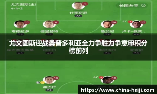 尤文图斯迎战桑普多利亚全力争胜力争意甲积分榜前列